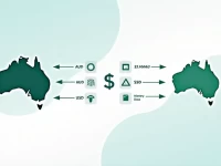 AUD to USD Rate Analysis Reveals Economic Impact