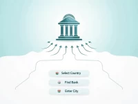 Palestine Islamic Bank SWIFT Codes How to Locate Them