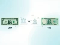Best Ways to Convert 1000 USD to Thai Baht