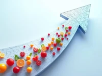 Tiktok Ecommerce Booms in 3C Gadgets and Food Sectors