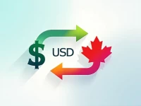 USD to CAD Exchange Rate Trends for Financial Planning