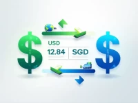Latest USD to SGD Exchange Rate Trends