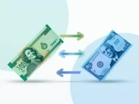 100 CAD to USD Current Exchange Rate