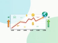 Hong Kong Dollar Weakens Against US Dollar Amid Market Pressures