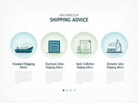 Five Key Shipping Advice Types for Crossborder Logistics