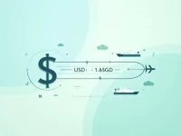 美元对新加坡元汇率最新转换与市场趋势分析