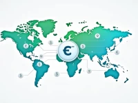 Guide to Finding Correct SWIFTBIC Codes for International Transfers