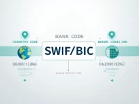 SWIFT Codes Essential for Secure International Transfers