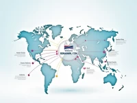 确保国际汇款无误了解马拉维储备银行的SWIFTBIC代码