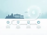 如何安全汇款至瑞典国家银行