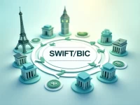 UBS Switzerland AG SWIFT BIC Codes Ease Global Transfers