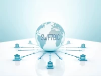 National Commercial Bank Simplifies SWIFT Transfers for Global Clients