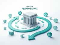 Guide to Using Moldovas National Bank SWIFT Code