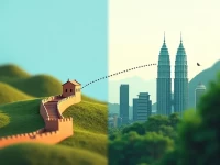 Hebei and Kuala Lumpur Foster Crosscultural Exchange