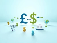 USD to Somali Shilling Exchange Rate Trends Analyzed