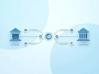 如何顺利进行国际汇款Northern Trust Guernsey的SWIFT代码解析与建议