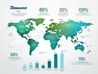 CMA CGM Eyes Growth Amid Maritime Industry Challenges
