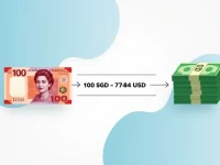 新加坡元汇率动态100新元兑换美元的最新分析