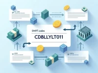 Libyas BCD Bank SWIFT Code CDBLLYLT011 Facilitates Global Transfers