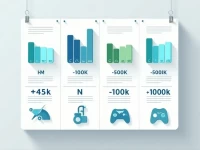 深圳至台北空运价格全解析提前布局合理选择成本