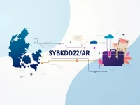 SYDBANK AS SWIFTBIC Code Guide for Global Transfers