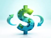 Cayman Islands Dollar to US Dollar Exchange Rate Trends