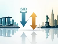 10000 Singapore Dollars Converted to US Dollars