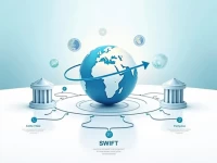 Chiles SWIFT Codes and Currency Conversion for Global Transfers