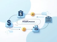 在波兰汇款了解BNP Paribas的SWIFT代码