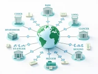 Wallis and Futuna Adopts SWIFTBIC Codes for Seamless Transfers