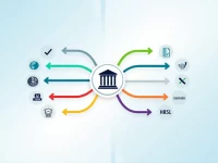 Standard Chartered Tanzania SWIFTBIC Code Explained