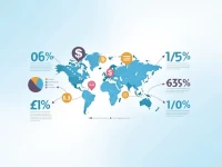 Bank of The Bahamas Streamlines Crossborder Remittances