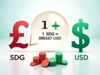 Sudanese Pound Plunges to 25 SDG Per USD Amid Volatility