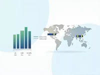 USDSEK Exchange Rate Hits latest Rate note Replace latest Rate with the Actual Rate from the Article for Specificity