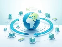 确保资金安全使用第一阿布扎比银行SWIFT码指南