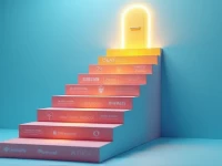 亚马逊 A 内容升级Premium A 如何助你打造爆款 Listing