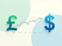25 AUD to USD Current Exchange Rate Trends