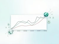 South African Rand to Dollar Trends and Future Outlook