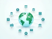 确保无误汇款DHAKA BANK PLC SWIFTBIC 代码详解