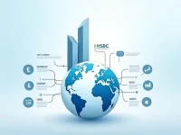 HSBC UK Enhances Accuracy in International Transfers Via SWIFT