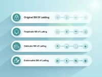 Key Insights on Bills of Lading for International Trade Professionals