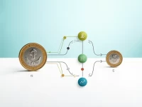 如何将25个科摩罗法郎兑换成美元