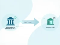 Arbejdernes Landsbank AS Enhances Safe International Remittances Via SWIFT