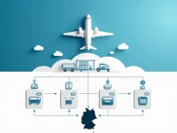 南京到杜塞尔多夫空运价格详解