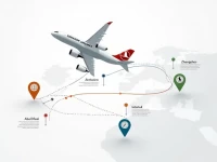 Air Freight Price Explanation from Zhengzhou to Abu Dhabi