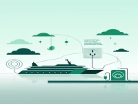 汉堡港口引领绿色航运新风潮