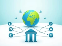 Guide to SWIFTBIC Codes for Banca Di San Marino