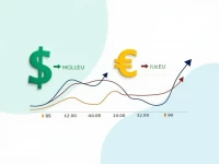 Guide to Exchanging USD to Moldovan Leu Efficiently