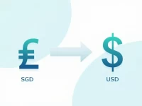 10000 SGD to USD Current Exchange Rate Explained