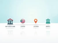 Danske Bank SWIFT Code Eases Crossborder Payments